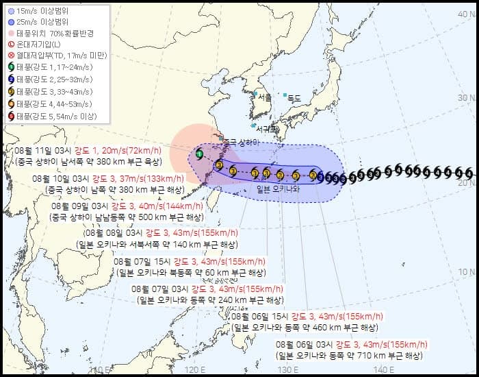 40도 육박 극한 폭염, 8월 중순까지 이어진다…태풍 돌핀 영향은?