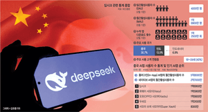 가성비 앞세운 중국 AI, 아프리카 시장 빠르게 장악 중