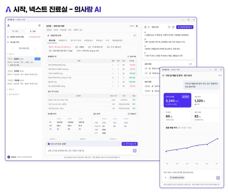 GC메디아이 '의사랑 AI' 출시와 딥노이드 '엑손플로우' 인허가로 의료 AI 플랫폼 경쟁 가속화