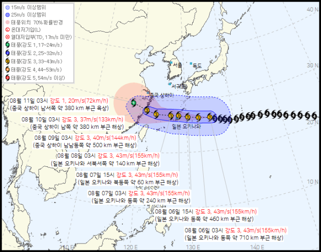 제13호 태풍 돌핀 중국 상륙, 잇따른 태풍에도 한반도 폭염은 계속된다