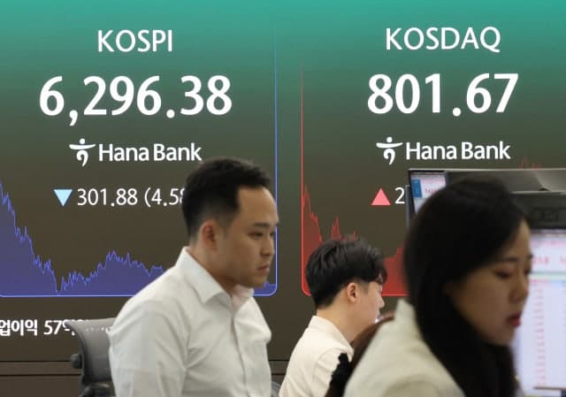 반도체 급락에 코스피 폭락, 매도 사이드카 발동
