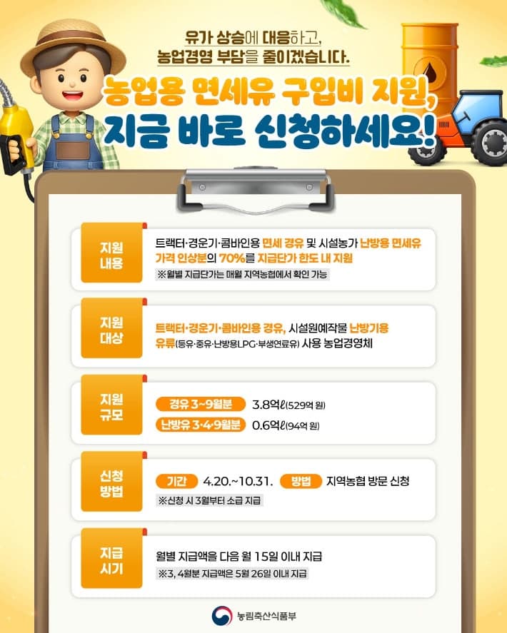 전남광주통합특별시, 농업용 면세유 조세특례 3년 연장 환영