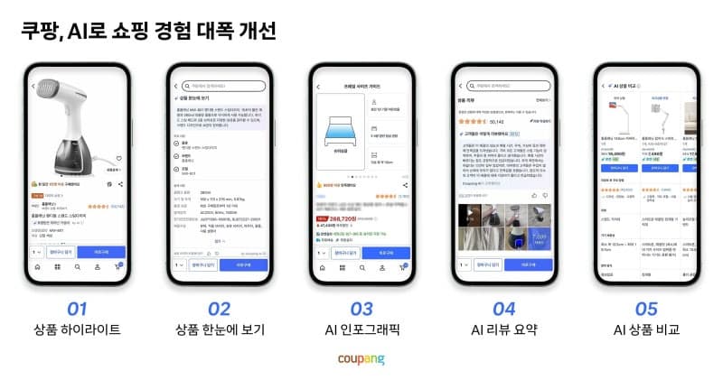 쿠팡, AI 기술로 쇼핑 편의성 높인다…상품 비교부터 리뷰 요약까지 한눈에