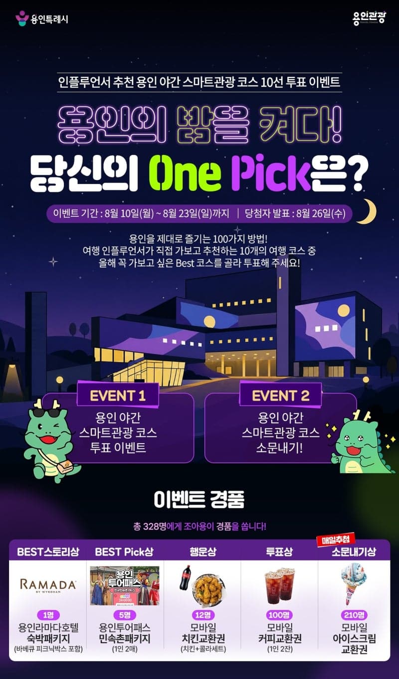 용인시, 시민이 직접 뽑는 ‘야간 스마트관광 10선’ 투표 진행