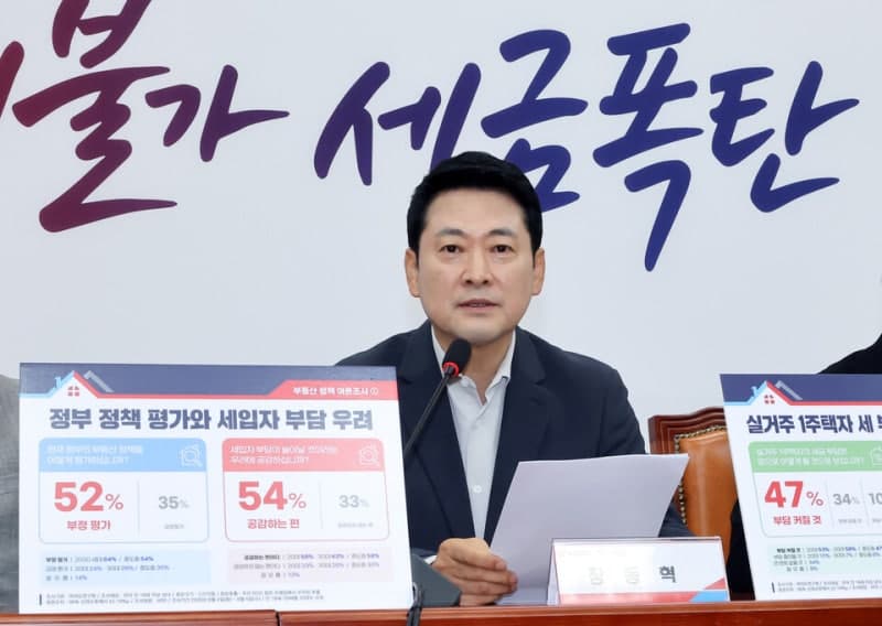 국민의힘 부동산 특위 재가동…"집값은 못 잡고 국민만 잡아"