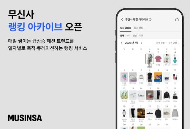 무신사, 업계 최초 '급상승 일간 랭킹 아카이브'로 패션 트렌드 기록한다