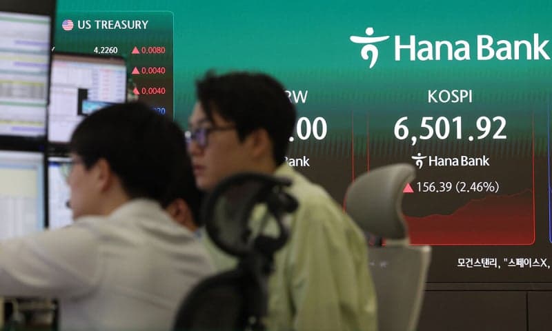 반도체 대형주 급등에 코스피 6600선 돌파…매수 사이드카 발동