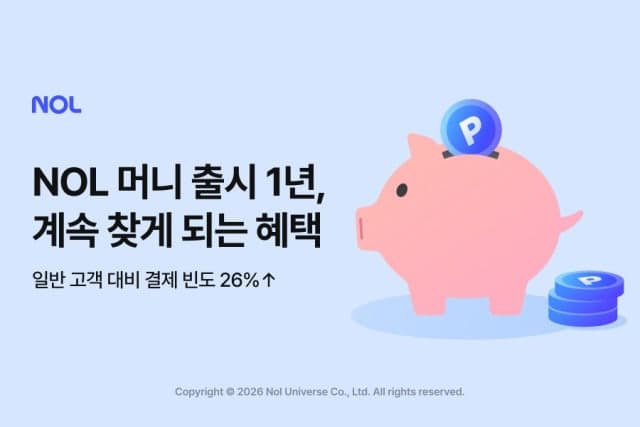 놀유니버스 'NOL 머니' 출시 1년 만에 가입자 43만 명 돌파