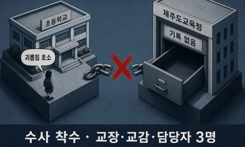 학폭 피해 초등생 투신 시도…학교 책임자들 은폐 의혹으로 입건