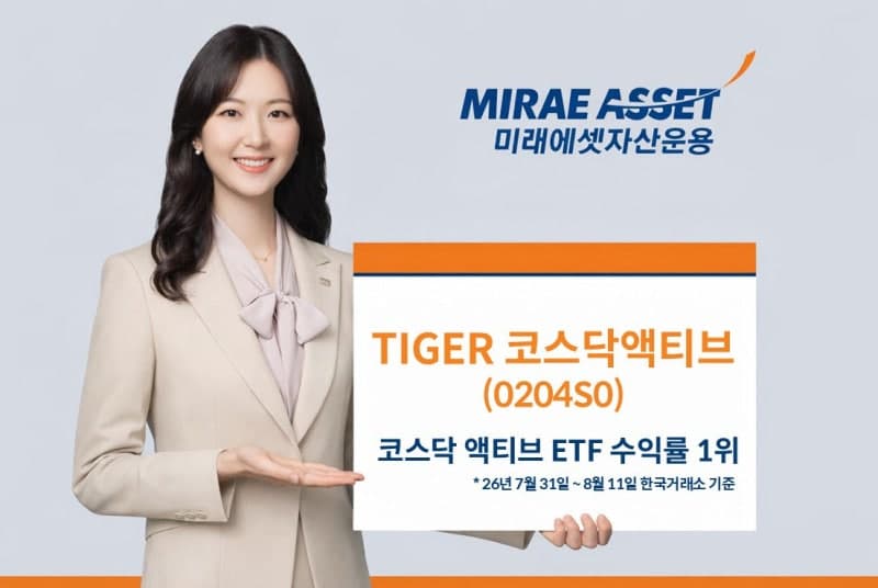 미래에셋 'TIGER 코스닥액티브 ETF' 8월 수익률 23.6%로 1위