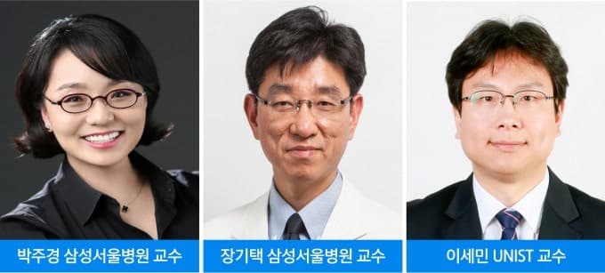 바터팽대부암 4개 아형으로 세분화…사망 위험 116배 높은 아형 세계 최초 규명