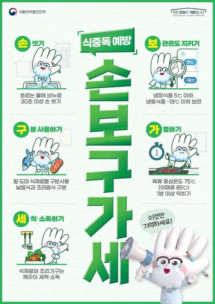 가을 신학기 맞아 학교 급식시설 및 주변 식품업소 3만 3000곳 위생점검