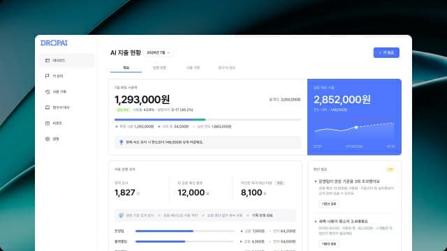 바운드포, AI 토큰 지출 관리 서비스 '파레토' 출시…비용 사전 차단 지원