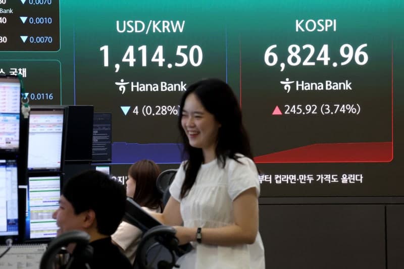 코스피 6700선 돌파하며 나흘 연속 상승세 이어가