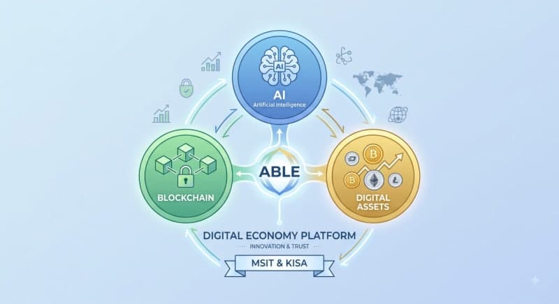 AI·디지털자산 시대, 정부 블록체인 협의체 ‘에이블’ 실행형 플랫폼으로 도약