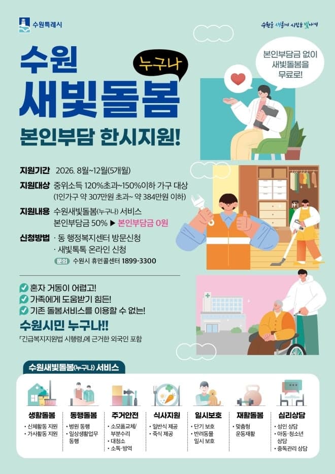 수원시, '새빛돌봄' 문턱 낮춘다…중위소득 150% 이하까지 본인부담금 한시 지원