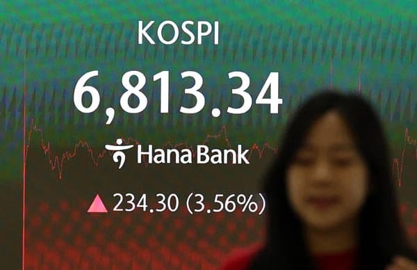8월 증시 엇갈린 수급, 개인은 상승에 외국인은 하락에 베팅