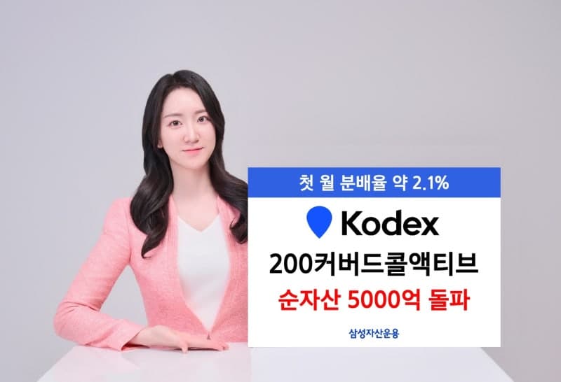 삼성자산운용 'KODEX 200커버드콜' 순자산 5000억 돌파…배당주 ETF 분배금도 상향