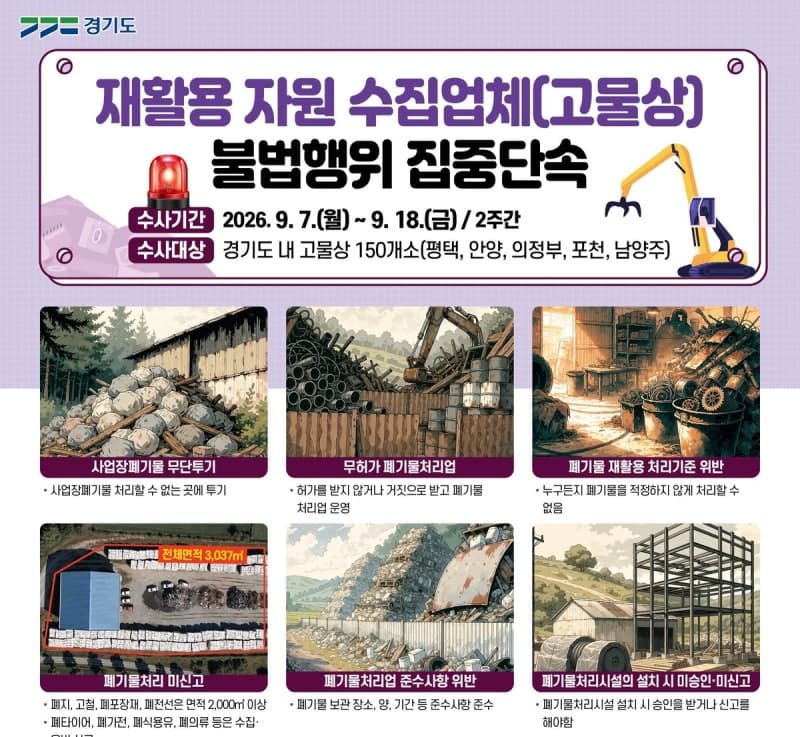 경기도 특사경, 폐가전 불법 해체 고물상 150곳 집중 단속