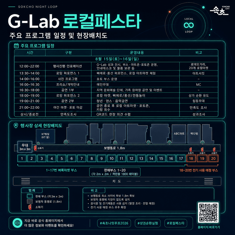 속초 로데오거리에서 펼쳐지는 G-Lab 로컬페스타로 상권 활성화 기대