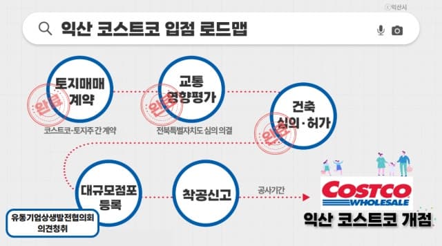 익산시, 코스트코 입점 앞두고 지역 상생안 정밀 검증 착수