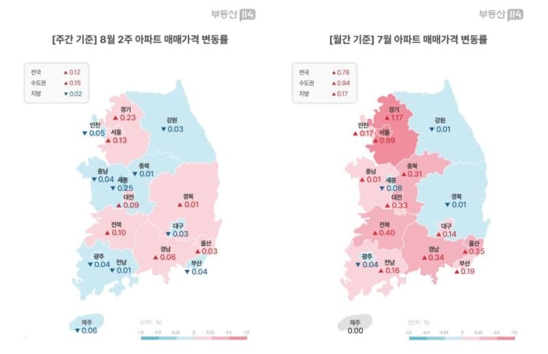 8·13 주택 공급대책 발표 직전 전국 아파트값 상승세 지속