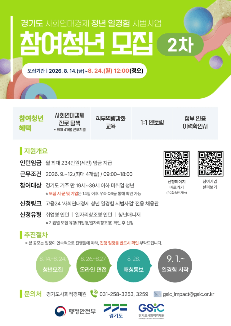 경기도, 사회연대경제 청년 일경험 시범사업 2차 참여자 140명 모집