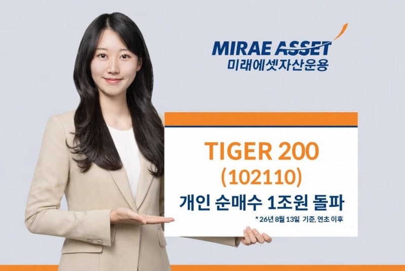미래에셋 TIGER 200 ETF, 개인 순매수 1조 원 돌파하며 인기 입증