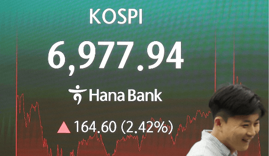 “올라도 못 믿겠다” 코스피 7000선 앞두고 하락 베팅 나선 개미들