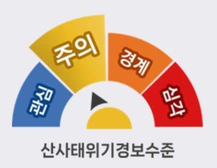 산림청, 전남광주·부울경 산사태 위기경보 '주의'로 상향