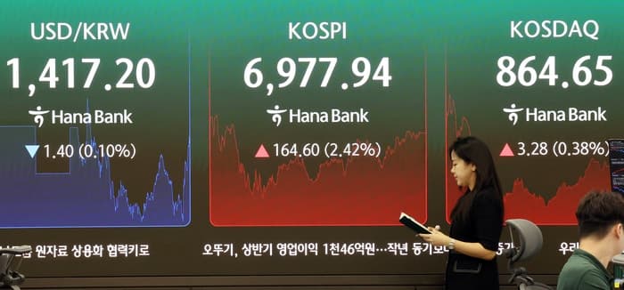 초과수익 내도 상장폐지? 액티브 ETF '상관계수' 규제 논란 재점화