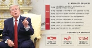 트럼프, 김정은과 대화 긍정적 언급…한미훈련 축소 지시까지