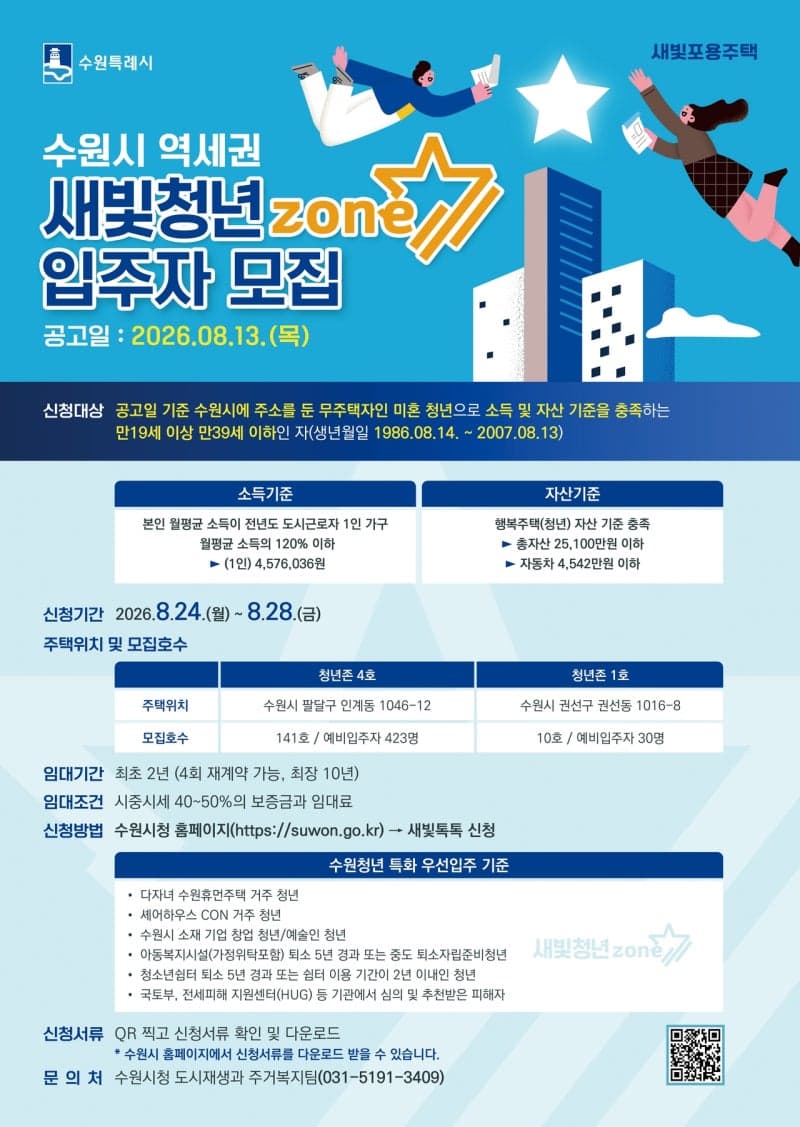 수원시청역 2분 거리 '새빛 청년존' 151호 입주자 모집