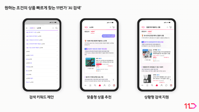 11번가, 검색 의도 분석하는 'AI 검색' 도입…구매전환율 2배↑