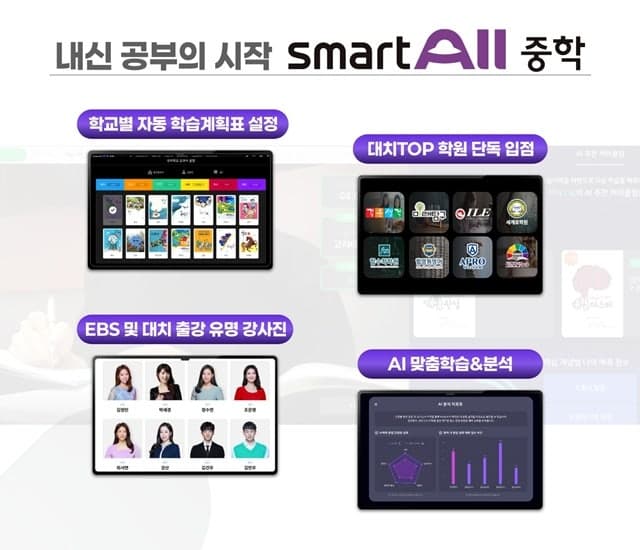 웅진스마트올 중학, 2학기 전 학년 내신 진도 강좌 전면 오픈