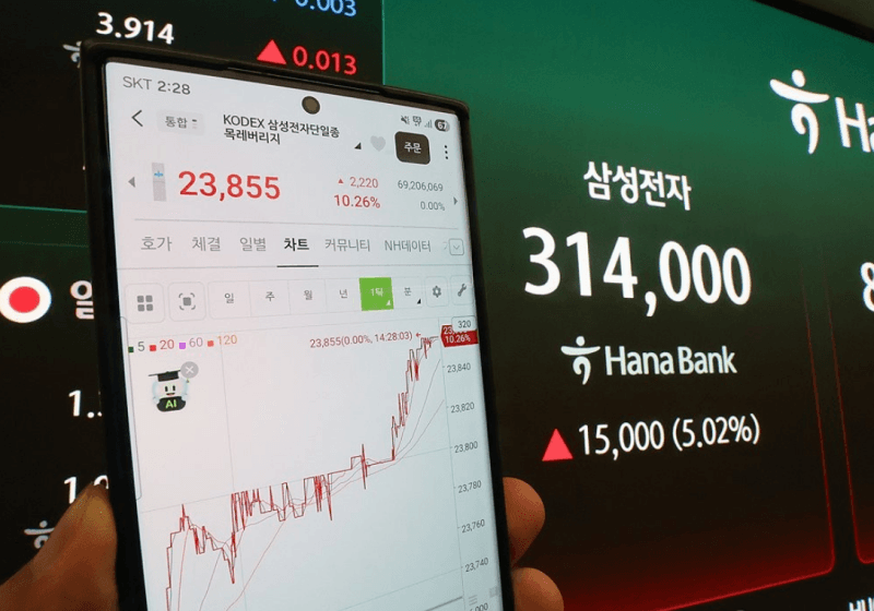개미들 54조 손실 볼 때 증권사는 1172억 수수료 잔치