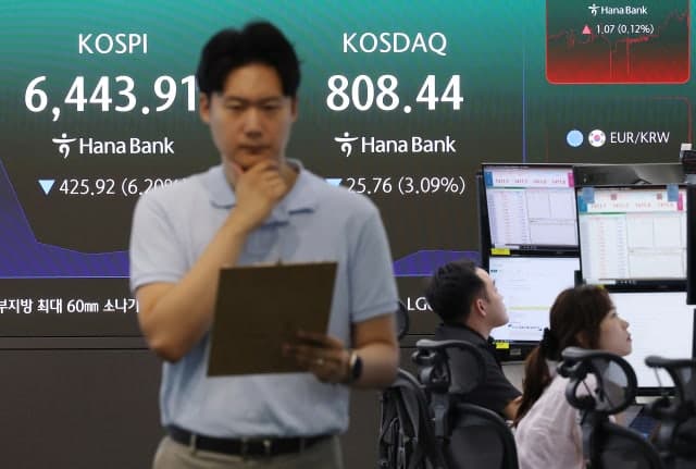 코스피 장 초반 6%대 급락…올해 25번째 매도 사이드카 발동