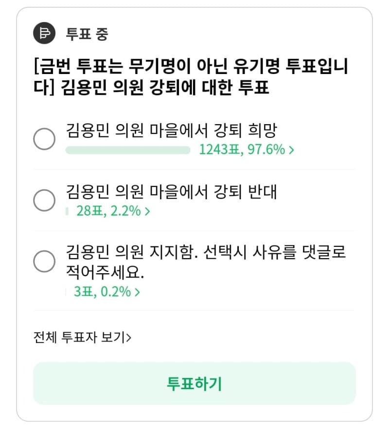이재명 팬카페 '재명이네 마을', 이번엔 김용민 의원 강퇴 투표 돌입