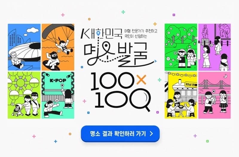 국민 4만 명이 직접 뽑은 대한민국 대표 명소 9,883곳 공개