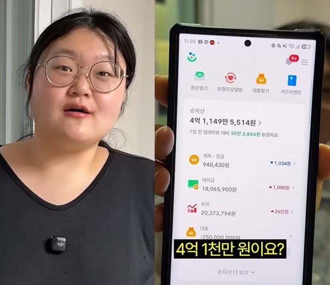 수익률 900% 임현태부터 순자산 4억 곽지현까지, 2030 재테크 고수들의 비결