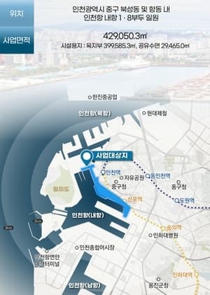 20년 표류 인천항 내항 1·8부두 재개발 실시계획 승인…연말 착공