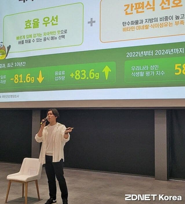제스프리, 웰니스 토크콘서트 ‘영양콘’ 성료…“아침 식사로 영양 채우세요”