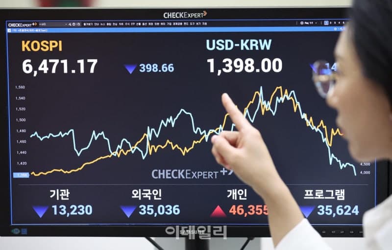 미국 재무부 국채 바이백 규모 2배 확대…달러 약세 속 금값 급등