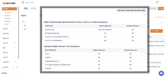 바이브컴퍼니, AI 지식관리시스템 ‘VAIV KMS’에 온톨로지 기술 적용해 고도화