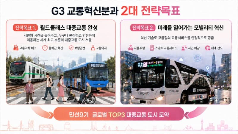 서울시, 2030년까지 자율주행버스 500대 투입…대중교통 체계 전면 개편