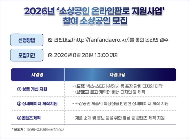 한국중소벤처기업유통원, 소상공인 온라인 판로 지원할 4600개사 모집