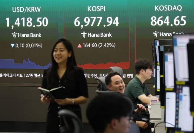 미·일 외환시장 개입에 커지는 '엔캐리 트레이드' 청산 리스크