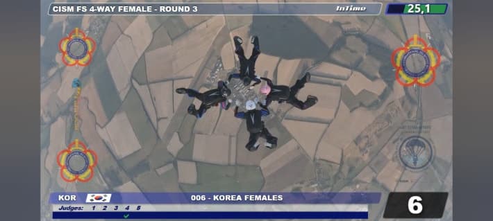 특전사 여군 고공강하팀, 세계군인대회 상호활동 종목 5연패 달성
