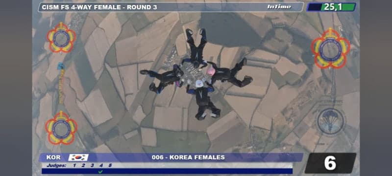 특전사 여군 고공강하팀, 세계군인대회 상호활동 종목 5연패 달성