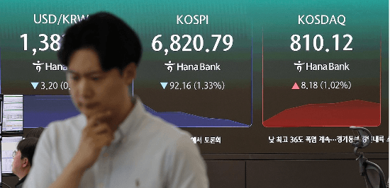 코스닥 상장사 실적 개선 뚜렷…이제는 가격이 움직일 차례